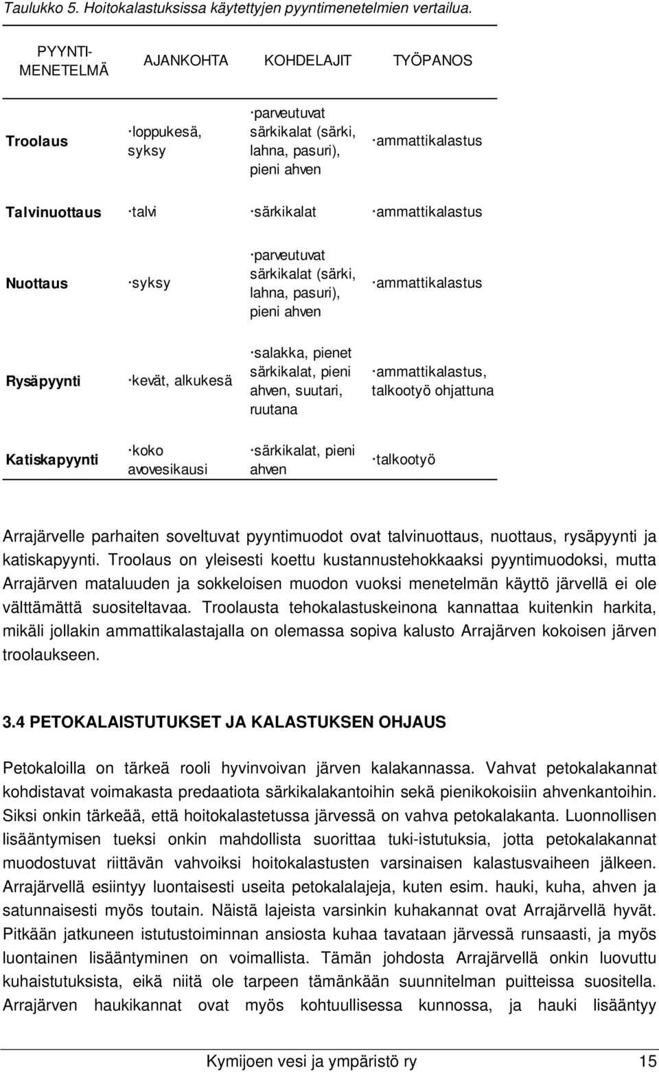 Nuottaus syksy parveutuvat särkikalat (särki, lahna, pasuri), pieni ahven ammattikalastus Rysäpyynti kevät, alkukesä salakka, pienet särkikalat, pieni ahven, suutari, ruutana ammattikalastus,