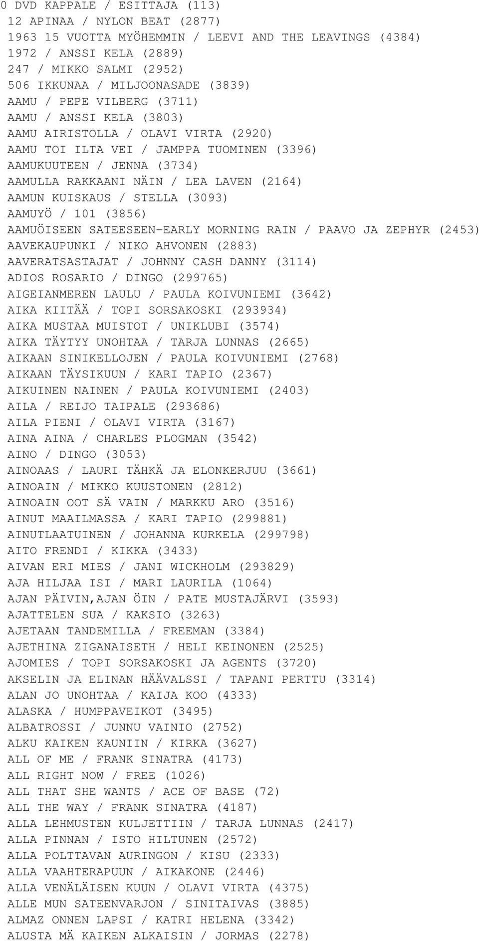 (2164) AAMUN KUISKAUS / STELLA (3093) AAMUYÖ / 101 (3856) AAMUÖISEEN SATEESEEN-EARLY MORNING RAIN / PAAVO JA ZEPHYR (2453) AAVEKAUPUNKI / NIKO AHVONEN (2883) AAVERATSASTAJAT / JOHNNY CASH DANNY