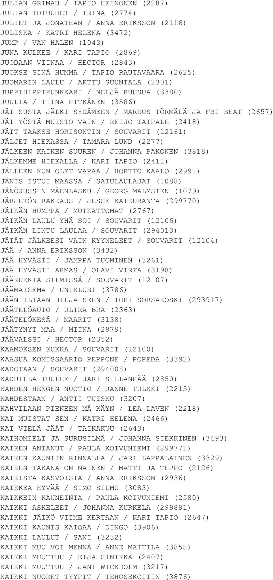 JÄLKI SYDÄMEEN / MARKUS TÖRMÄLÄ JA FBI BEAT (2657) JÄI YÖSTÄ MUISTO VAIN / REIJO TAIPALE (2418) JÄIT TAAKSE HORISONTIN / SOUVARIT (12161) JÄLJET HIEKASSA / TAMARA LUND (2277) JÄLKEEN KAIKEN SUUREN /
