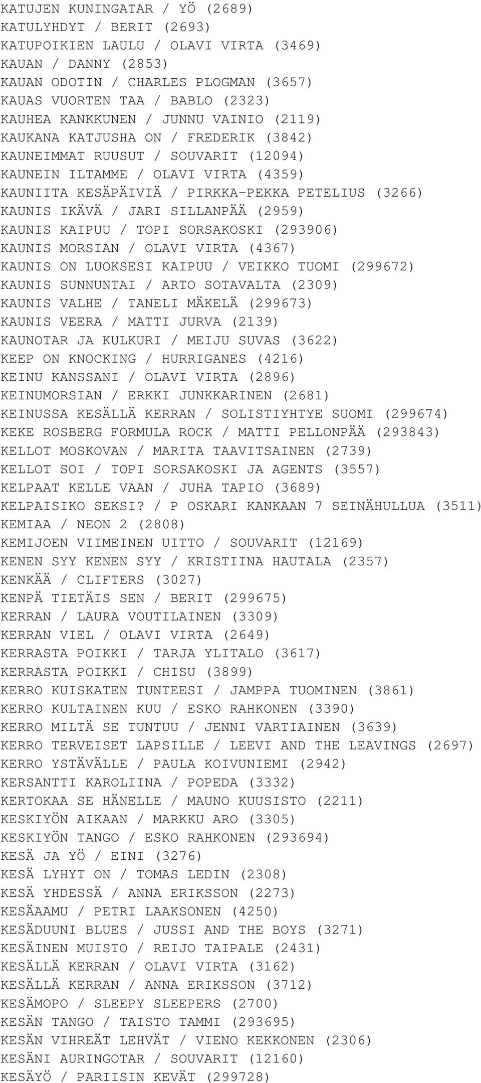 KAUNIS IKÄVÄ / JARI SILLANPÄÄ (2959) KAUNIS KAIPUU / TOPI SORSAKOSKI (293906) KAUNIS MORSIAN / OLAVI VIRTA (4367) KAUNIS ON LUOKSESI KAIPUU / VEIKKO TUOMI (299672) KAUNIS SUNNUNTAI / ARTO SOTAVALTA