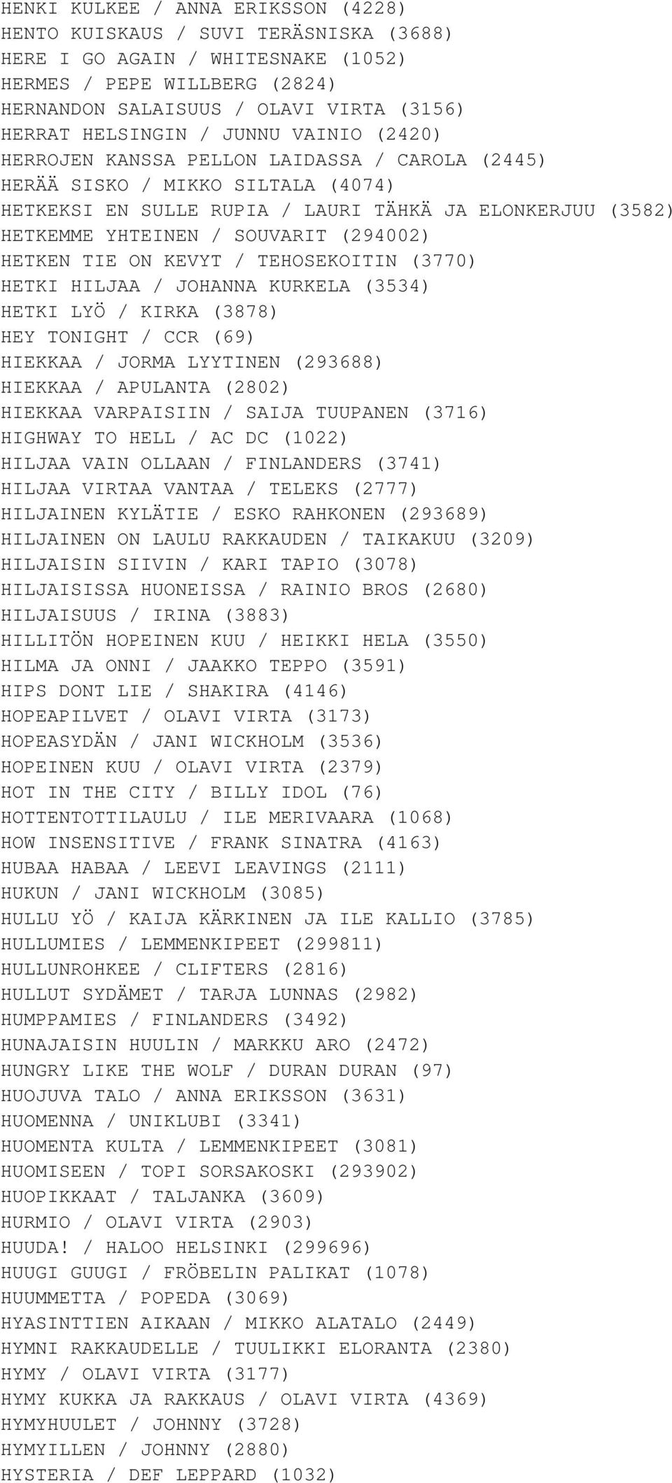 (294002) HETKEN TIE ON KEVYT / TEHOSEKOITIN (3770) HETKI HILJAA / JOHANNA KURKELA (3534) HETKI LYÖ / KIRKA (3878) HEY TONIGHT / CCR (69) HIEKKAA / JORMA LYYTINEN (293688) HIEKKAA / APULANTA (2802)