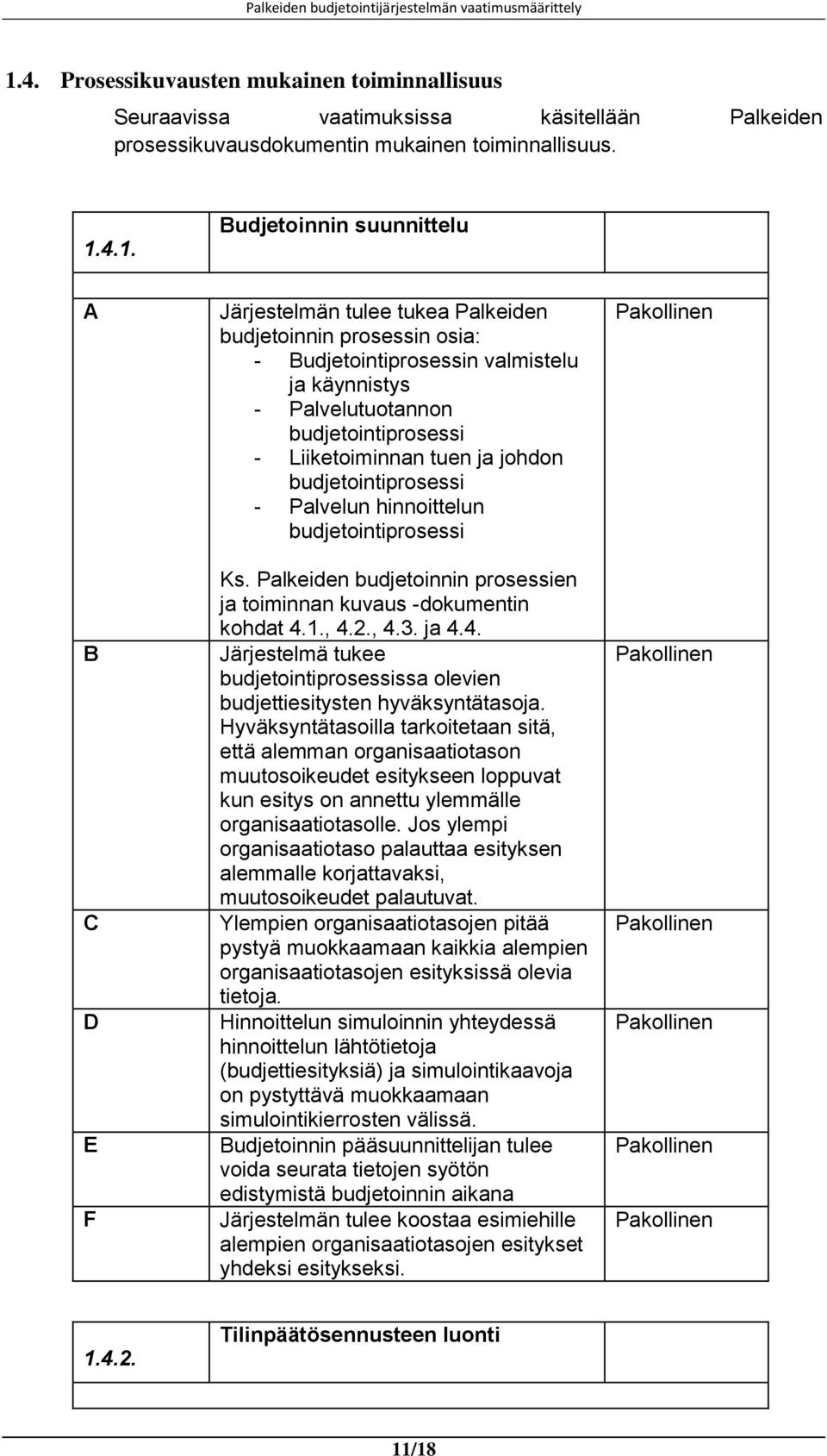 hinnoittelun budjetointiprosessi Ks. Palkeiden budjetoinnin prosessien ja toiminnan kuvaus -dokumentin kohdat 4.1., 4.2., 4.3. ja 4.4. Järjestelmä tukee budjetointiprosessissa olevien budjettiesitysten hyväksyntätasoja.