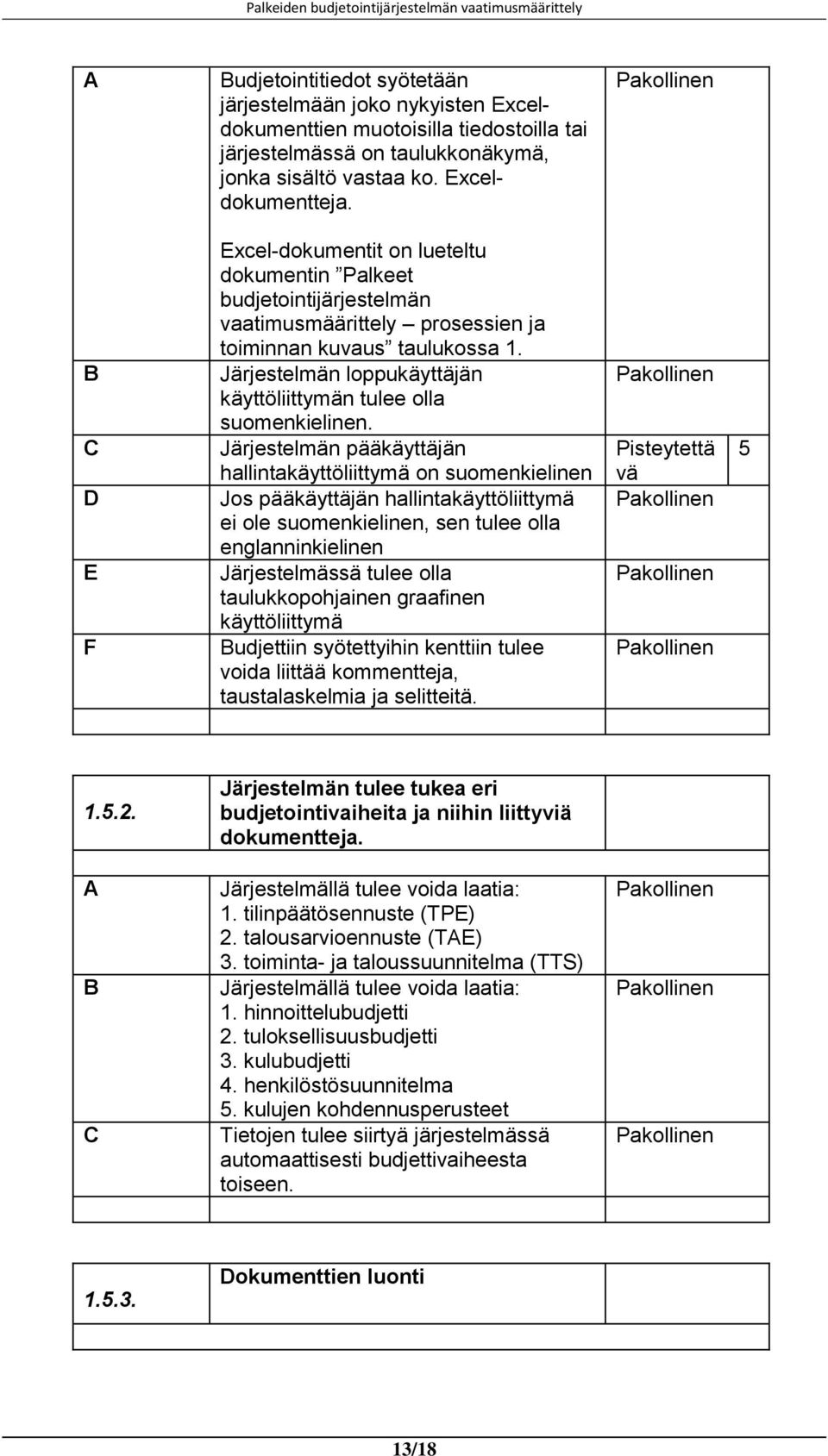 Järjestelmän loppukäyttäjän käyttöliittymän tulee olla suomenkielinen.