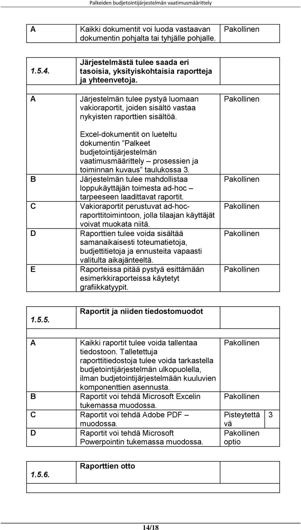 Excel-dokumentit on lueteltu dokumentin Palkeet budjetointijärjestelmän vaatimusmäärittely prosessien ja toiminnan kuvaus taulukossa 3.