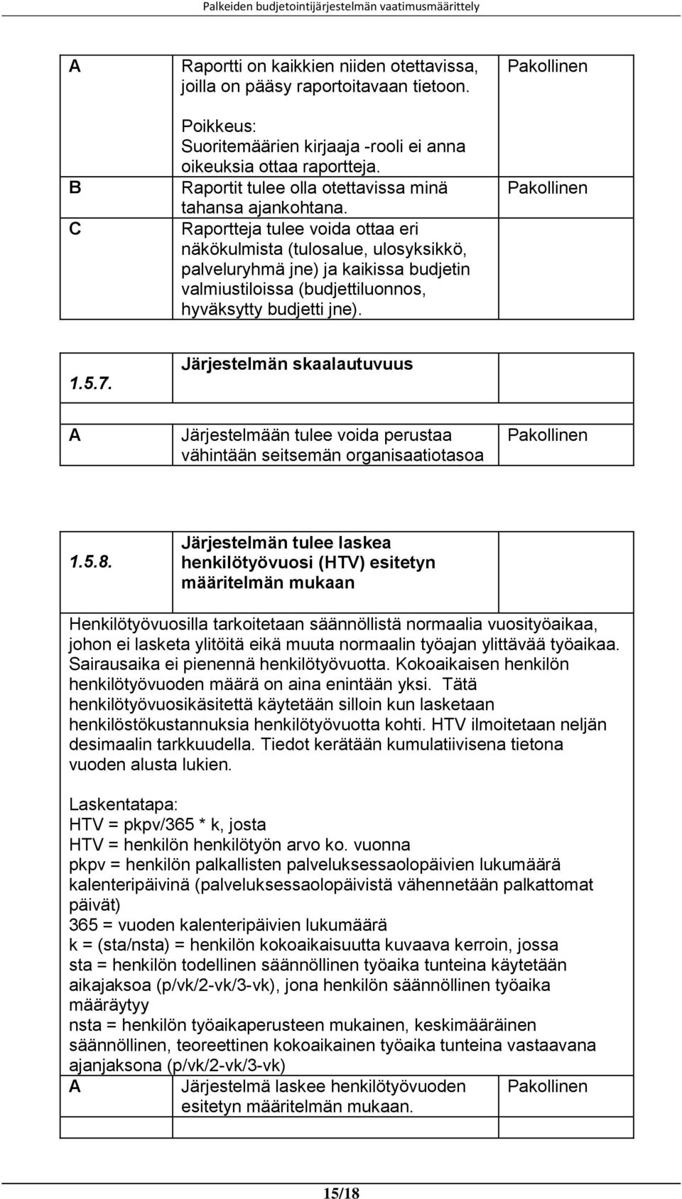 Raportteja tulee voida ottaa eri näkökulmista (tulosalue, ulosyksikkö, palveluryhmä jne) ja kaikissa budjetin valmiustiloissa (budjettiluonnos, hyväksytty budjetti jne). 1.5.7.