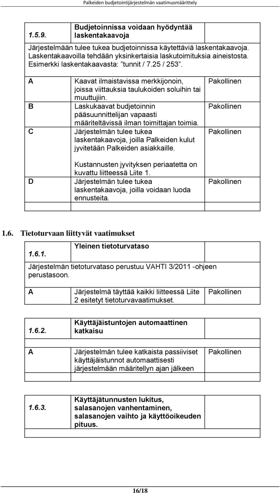 Laskukaavat budjetoinnin pääsuunnittelijan vapaasti määriteltävissä ilman toimittajan toimia. Järjestelmän tulee tukea laskentakaavoja, joilla Palkeiden kulut jyvitetään Palkeiden asiakkaille.