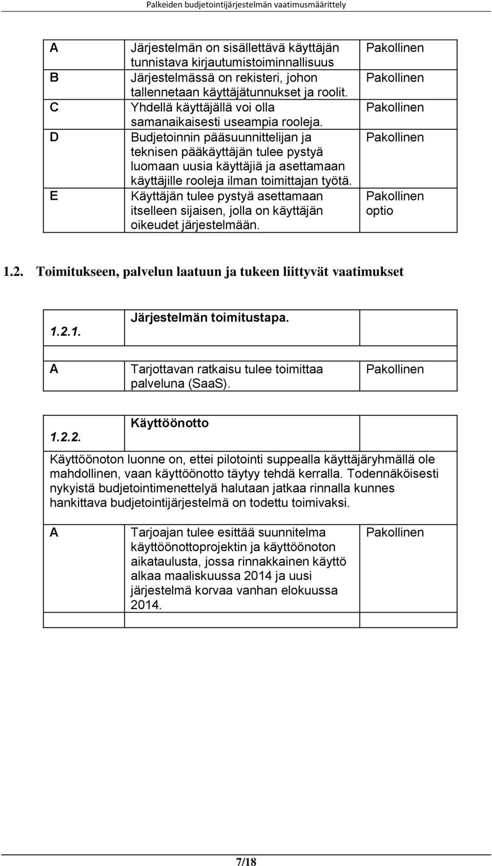 udjetoinnin pääsuunnittelijan ja teknisen pääkäyttäjän tulee pystyä luomaan uusia käyttäjiä ja asettamaan käyttäjille rooleja ilman toimittajan työtä.