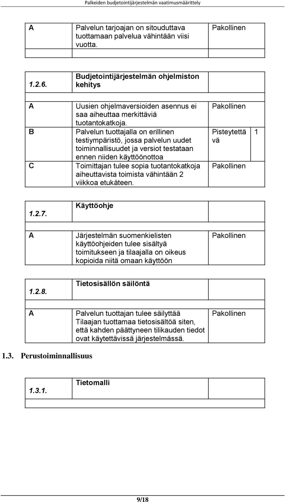 Palvelun tuottajalla on erillinen testiympäristö, jossa palvelun uudet toiminnallisuudet ja versiot testataan ennen niiden käyttöönottoa Toimittajan tulee sopia tuotantokatkoja aiheuttavista toimista