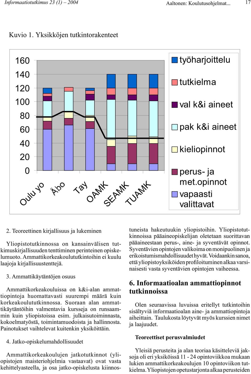 Teoreettinen kirjallisuus ja lukeminen Yliopistotutkinnossa on kansainvälisen tutkimuskirjallisuuden tenttiminen perinteinen opiskelumuoto.