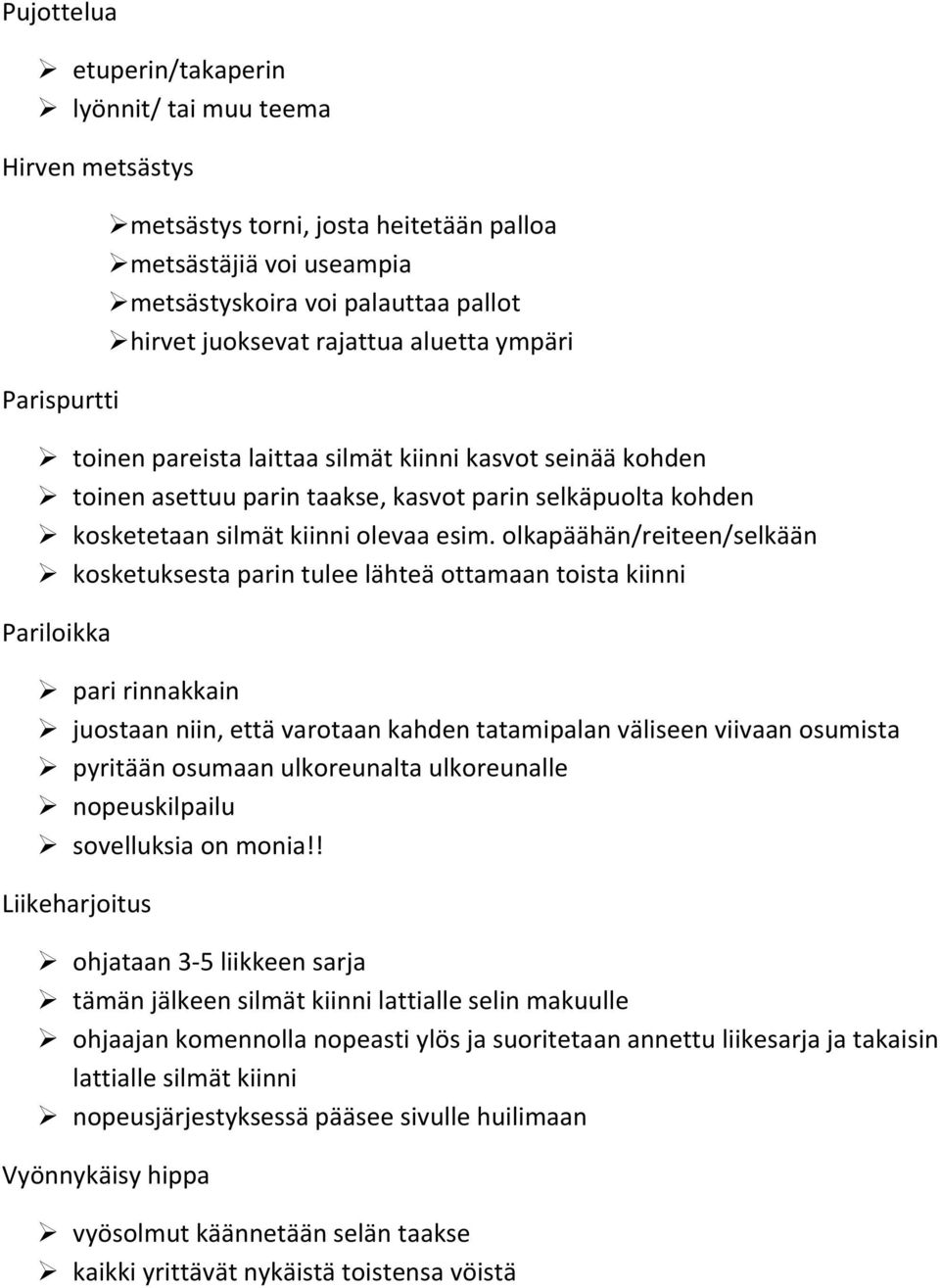 olkapäähän/reiteen/selkään kosketuksesta parin tulee lähteä ottamaan toista kiinni Pariloikka pari rinnakkain juostaan niin, että varotaan kahden tatamipalan väliseen viivaan osumista pyritään