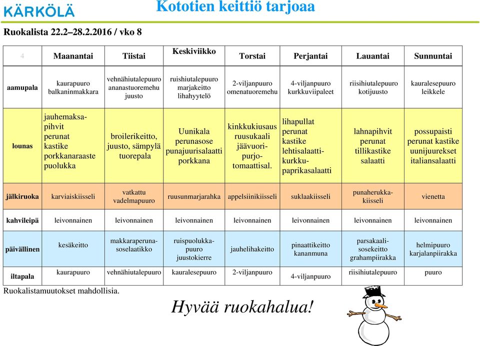 lihahyytelö 2-viljanpuuro omenatuoremehu 4-viljanpuuro kurkkuviipaleet riisihiutalepuuro kotijuusto kauralesepuuro leikkele jauhemaksapihvit raaste juusto, sämpylä Uunikala lahnapihvit tilli salaatti