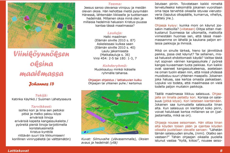 korillinen viinirypäleitä (ei välttämätön) Teema: Jeesus sanoo olevansa viinipuu ja meidän olevan oksia. Hän kehottaa meitä pysymään Hänessä, lähtemään liikkeelle ja tuottamaan hedelmää.