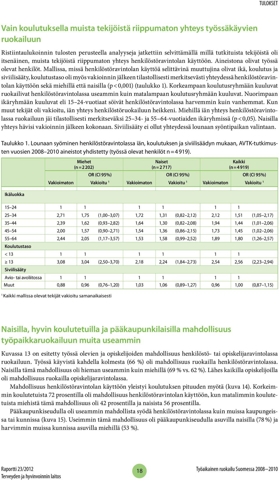 Mallissa, missä henkilöstöravintolan käyttöä selittävinä muuttujina olivat ikä, koulutus ja siviilisääty, koulutustaso oli myös vakioinnin jälkeen tilastollisesti merkitsevästi yhteydessä