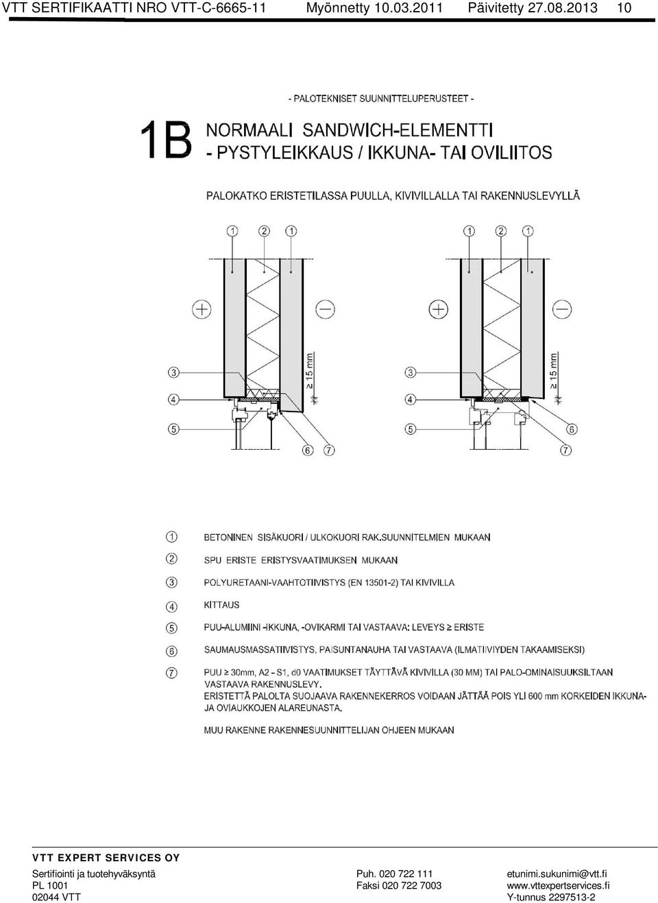 Myönnetty 10.03.