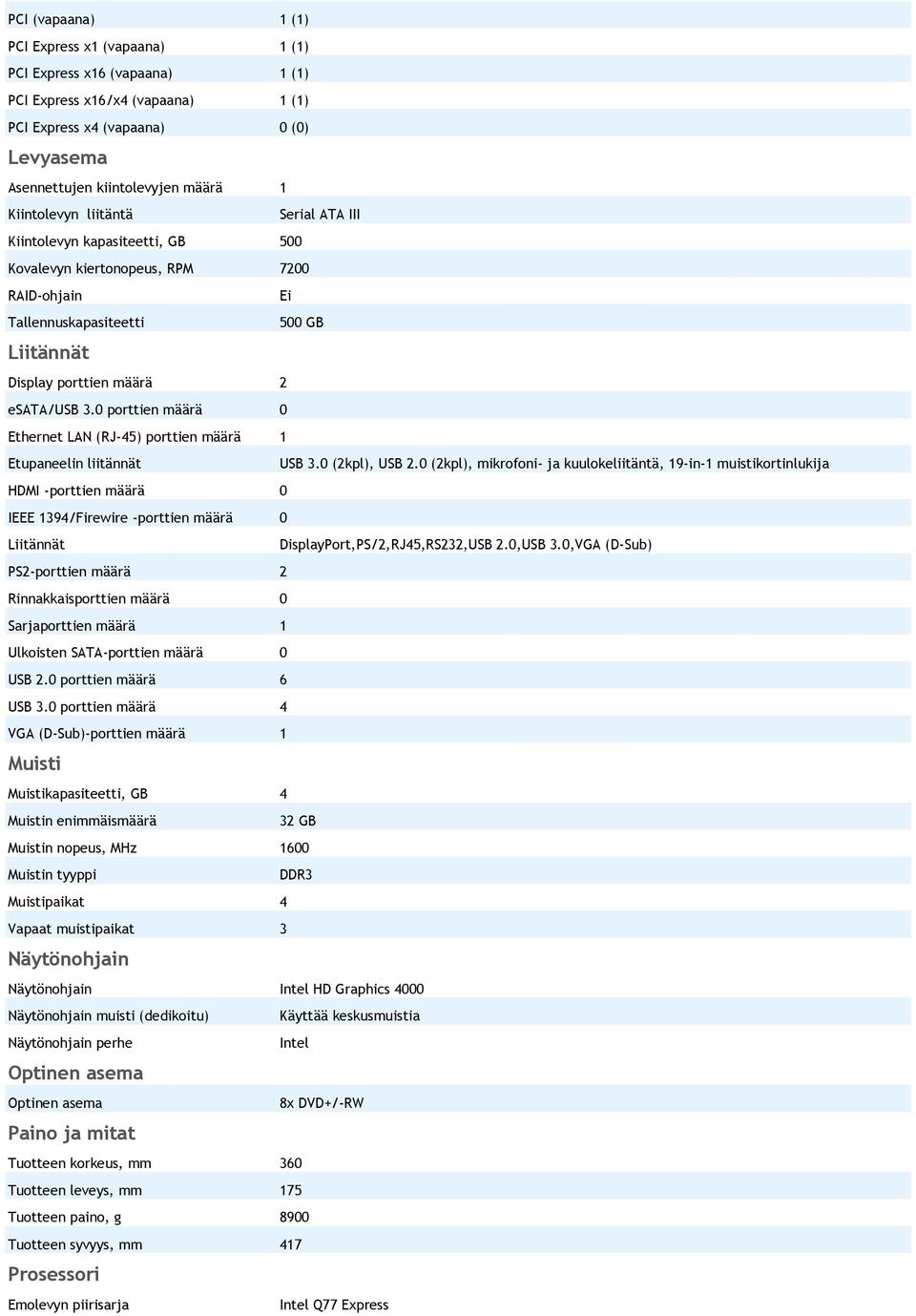0 porttien määrä 0 Ethernet LAN (RJ-45) porttien määrä 1 Etupaneelin liitännät USB 3.0 (2kpl), USB 2.