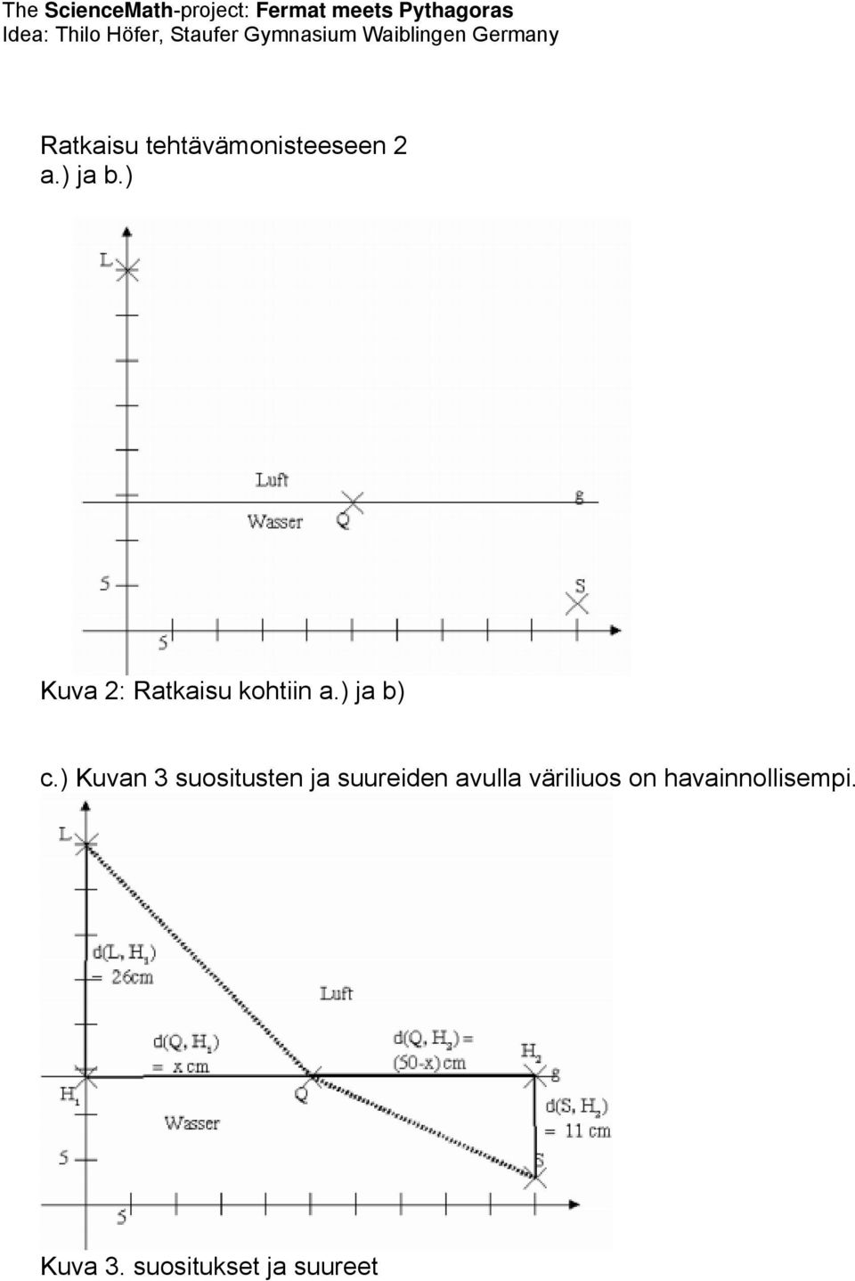 ) Kuvan 3 suositusten ja suureiden avulla