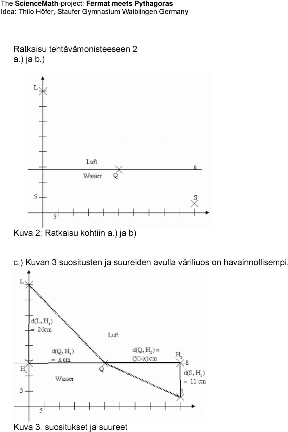 ) Kuvan 3 suositusten ja suureiden avulla