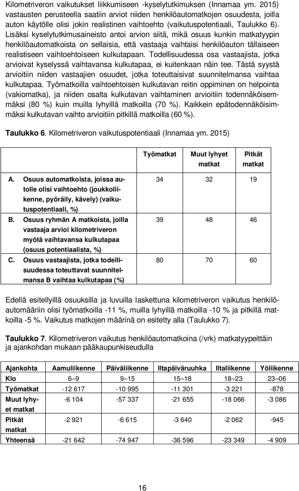Lisäksi kyselytutkimusaineisto antoi arvion siitä, mikä osuus kunkin matkatyypin henkilöautomatkoista on sellaisia, että vastaaja vaihtaisi henkilöauton tällaiseen realistiseen vaihtoehtoiseen