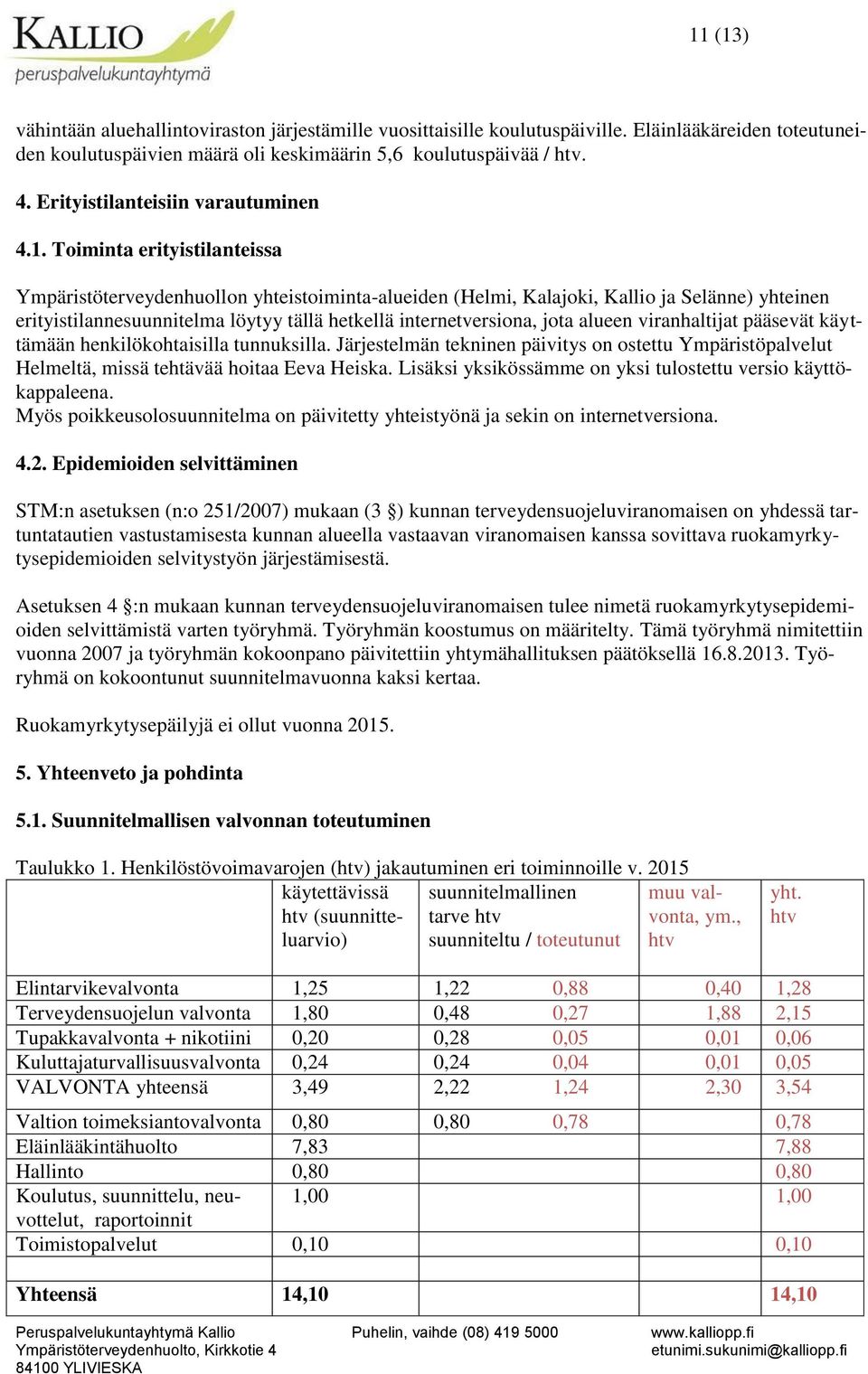 Toiminta erityistilanteissa Ympäristöterveydenhuollon yhteistoiminta-alueiden (Helmi, Kalajoki, Kallio ja Selänne) yhteinen erityistilannesuunnitelma löytyy tällä hetkellä internetversiona, jota