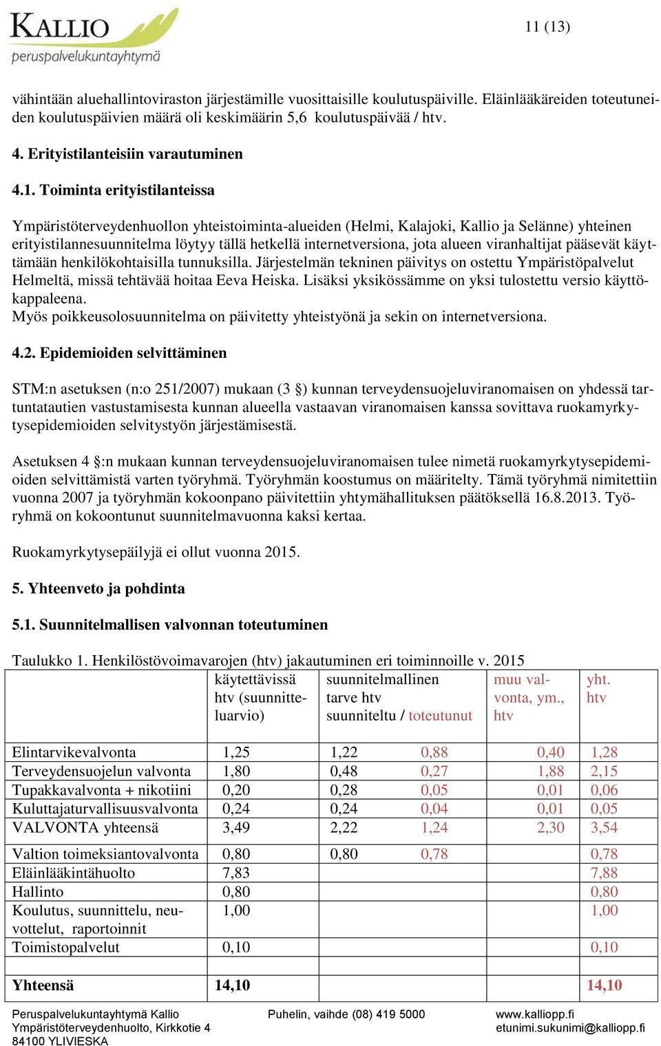 Toiminta erityistilanteissa Ympäristöterveydenhuollon yhteistoiminta-alueiden (Helmi, Kalajoki, Kallio ja Selänne) yhteinen erityistilannesuunnitelma löytyy tällä hetkellä internetversiona, jota