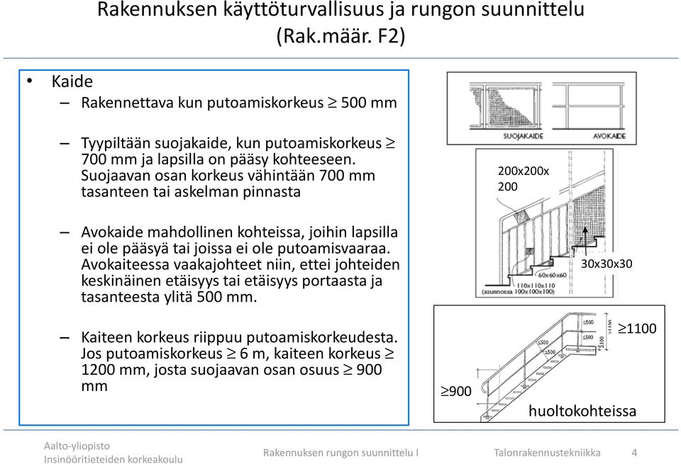 Suojaavan osan korkeus vähintään 700 mm tasanteen tai askelman pinnasta 200x200x 200 Avokaide mahdollinen kohteissa, joihin lapsilla ei ole pääsyä tai joissa ei ole putoamisvaaraa.