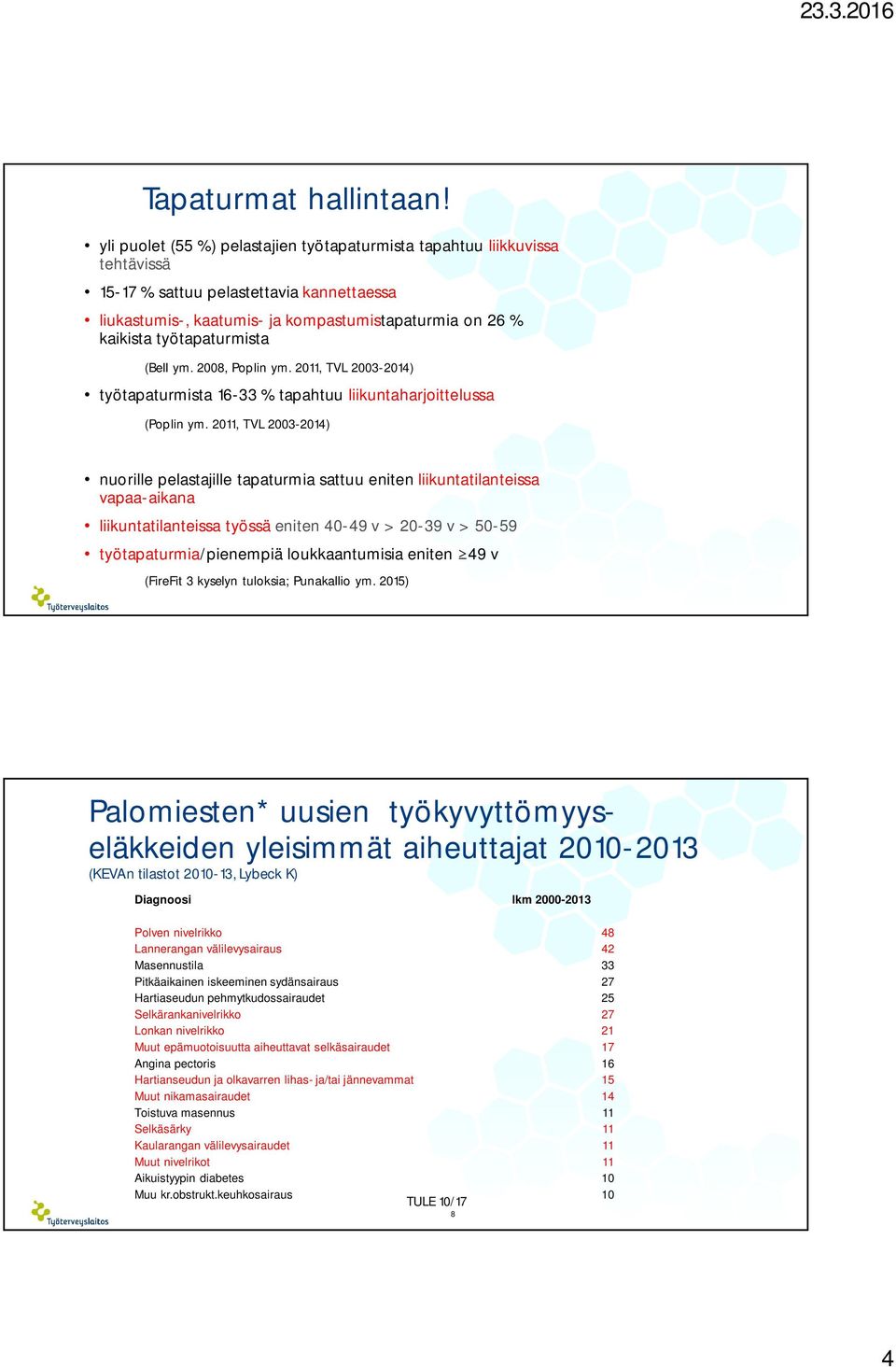 työtapaturmista (Bell ym. 2008, Poplin ym. 2011, TVL 2003-2014) työtapaturmista 16-33 % tapahtuu liikuntaharjoittelussa (Poplin ym.