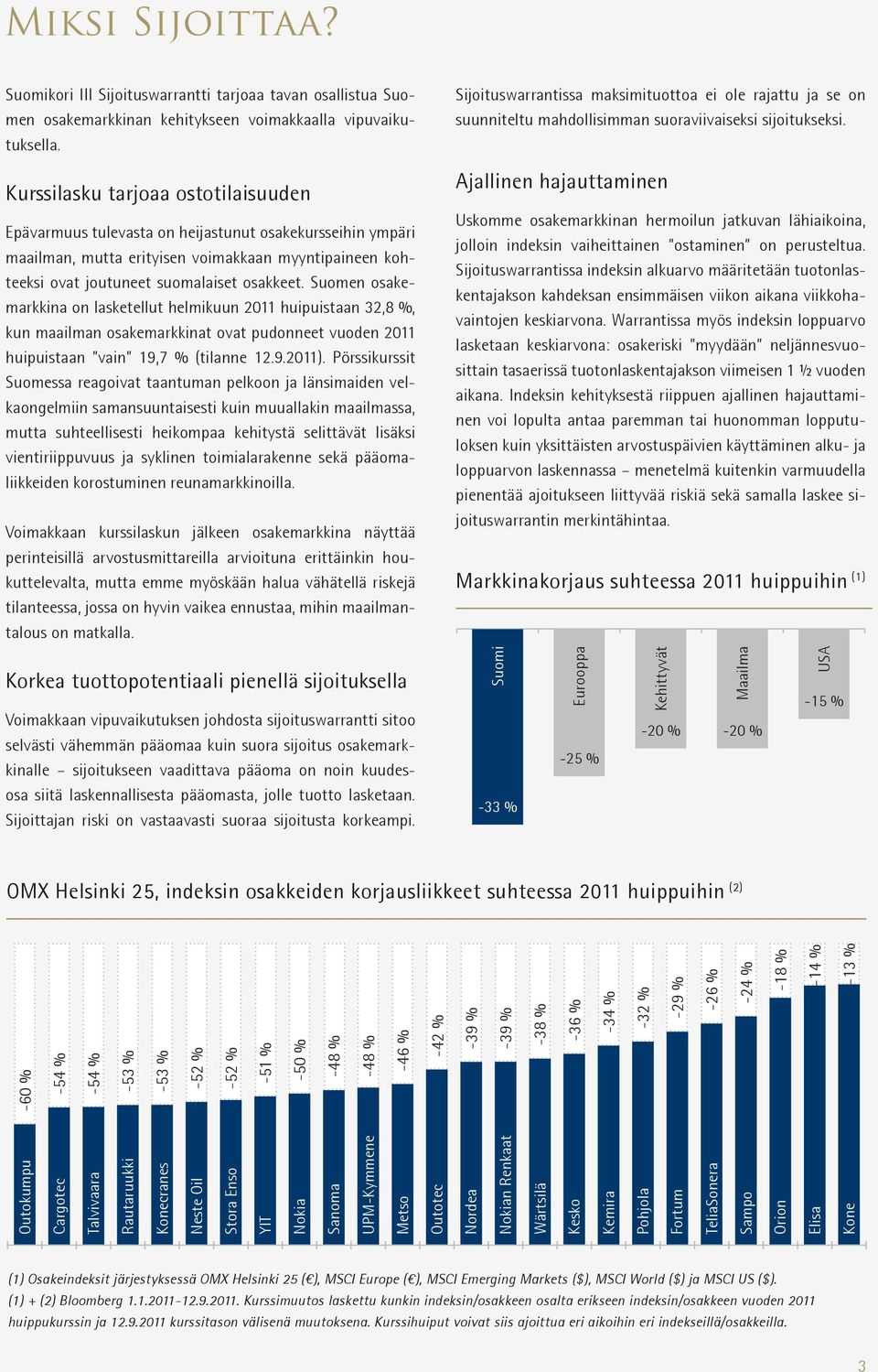 Suomen osakemarkkina on lasketellut helmikuun 2011 huipuistaan 32,8 %, kun maailman osakemarkkinat ovat pudonneet vuoden 2011 huipuistaan vain 19,7 % (tilanne 12.9.2011).