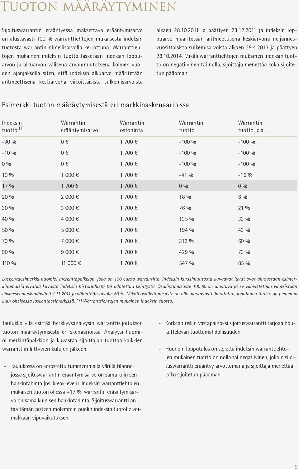 keskiarvona viikoittaisista sulkemisarvoista alkaen 28.10.2011 ja päättyen 23.12.2011 ja indeksin loppuarvo määritetään aritmeettisena keskiarvona neljännesvuosittaisista sul kemisarvoista alkaen 29.