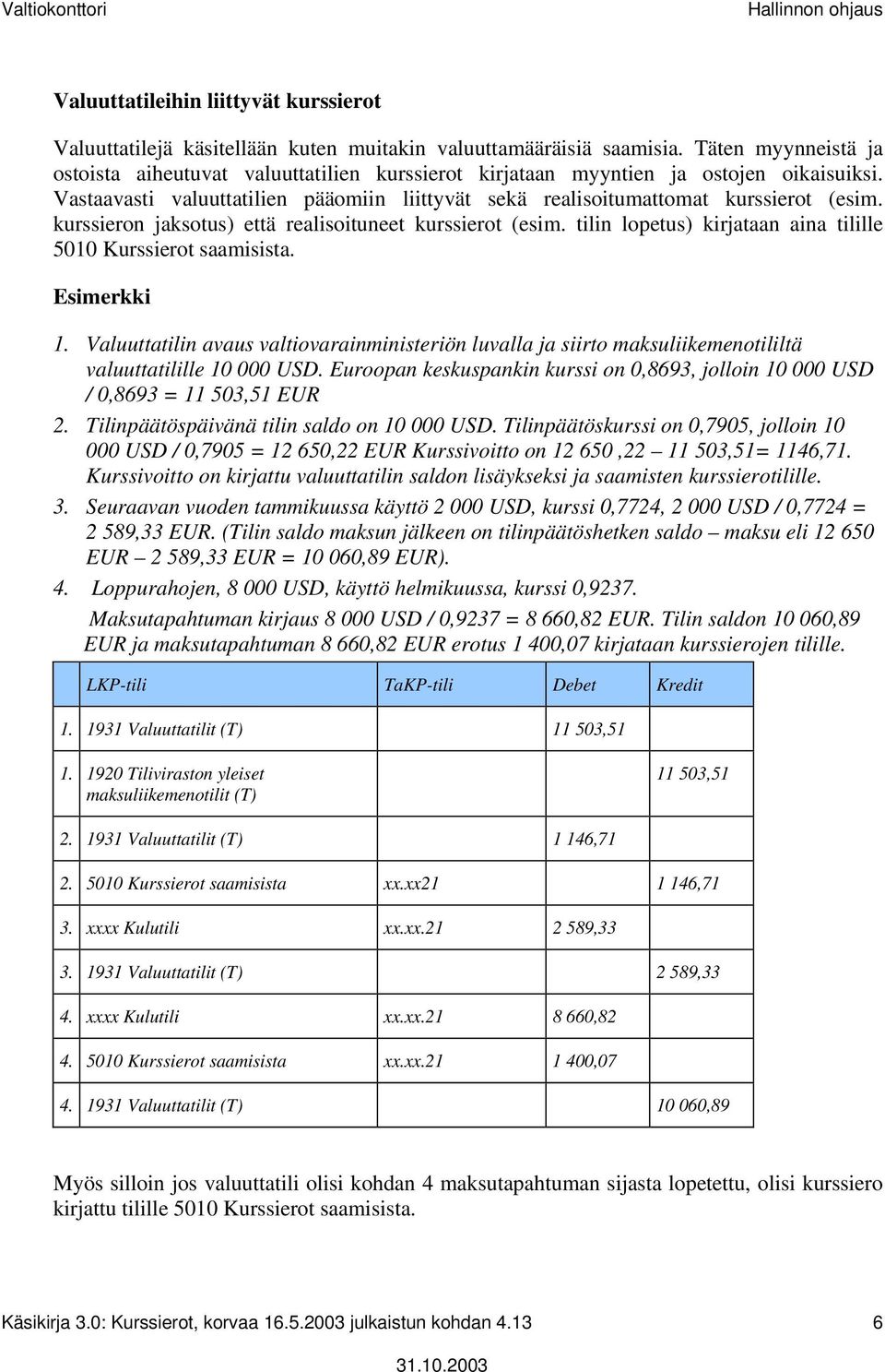 kurssieron jaksotus) että realisoituneet kurssierot (esim. tilin lopetus) kirjataan aina tilille 10 Kurssierot saamisista. Esimerkki 1.