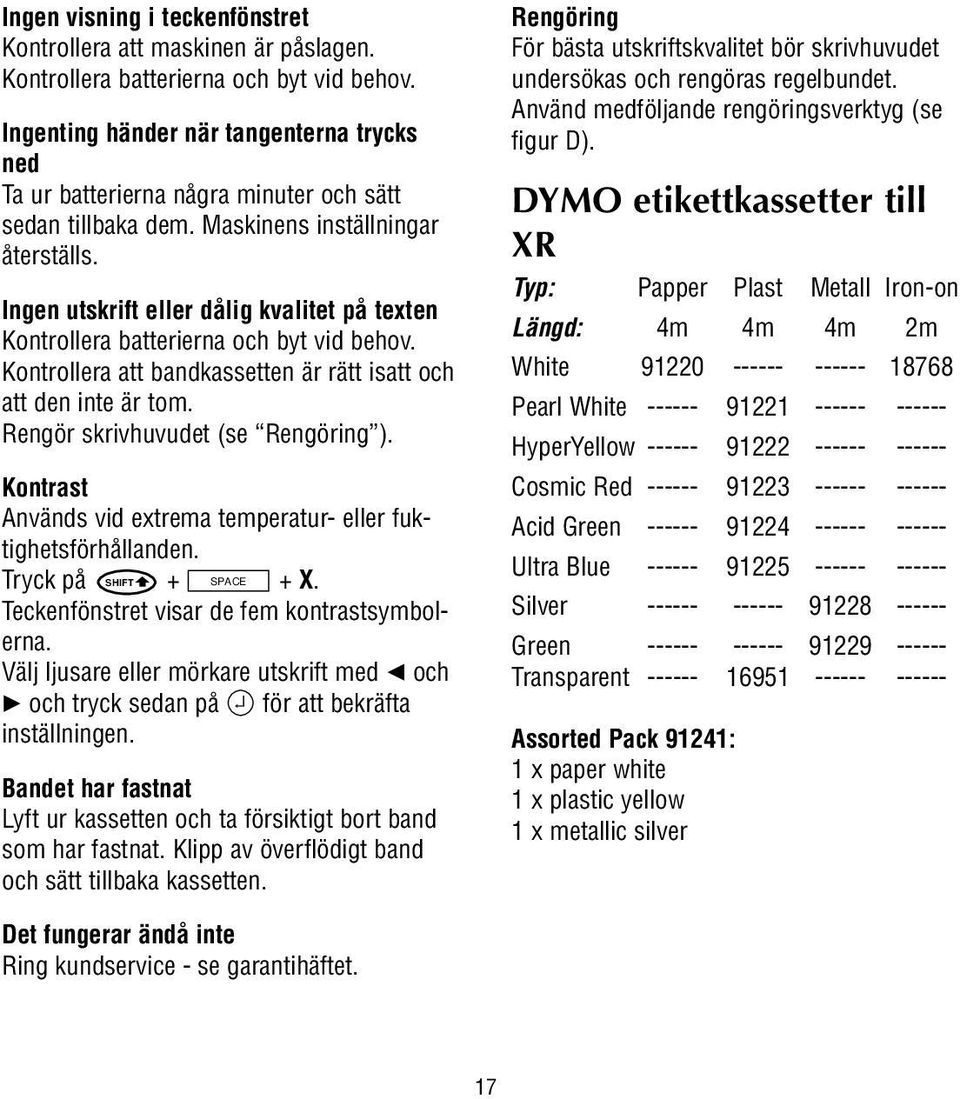 Ingen utskrift eller dålig kvalitet på texten Kontrollera batterierna och byt vid behov. Kontrollera att bandkassetten är rätt isatt och att den inte är tom. Rengör skrivhuvudet (se Rengöring ).