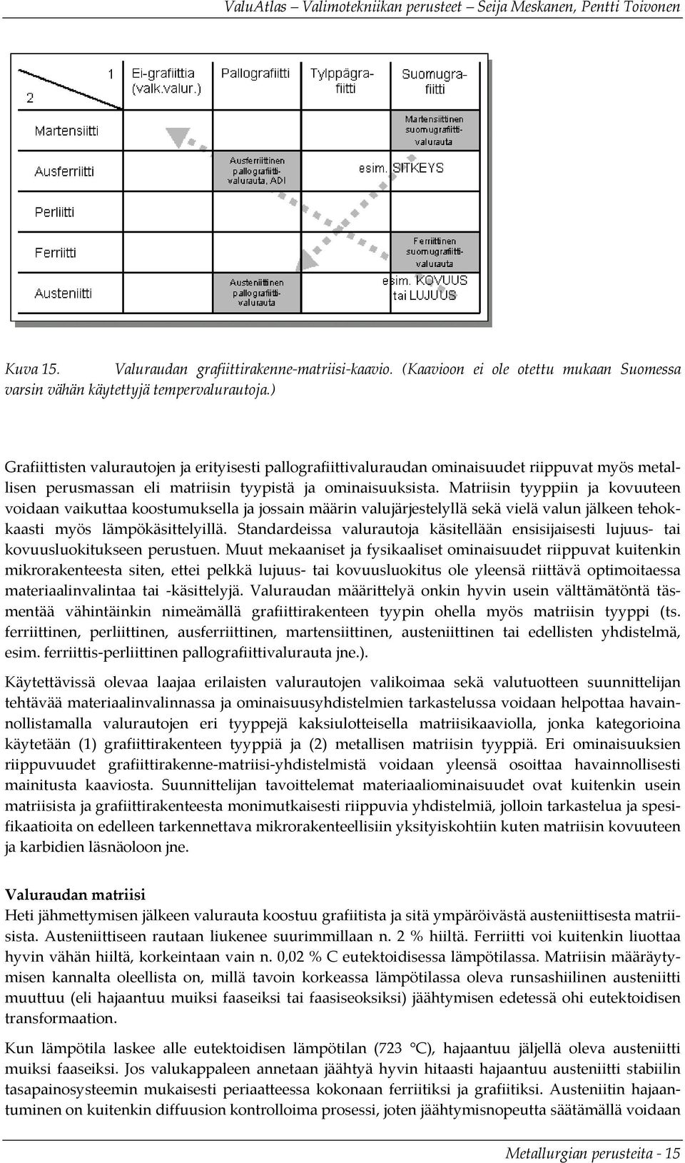 Matriisin tyyppiin ja kovuuteen voidaan vaikuttaa koostumuksella ja jossain määrin valujärjestelyllä sekä vielä valun jälkeen tehokkaasti myös lämpökäsittelyillä.