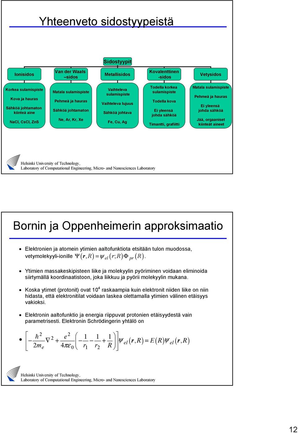 sähköä Timantti, grafiitti Matala sulamispiste Pehmeä ja hauras Ei yleensä johda sähköä Jää, orgaaniset kiinteät aineet Bornin ja Oppenheimerin approksimaatio Elektronien ja atomein ytimien