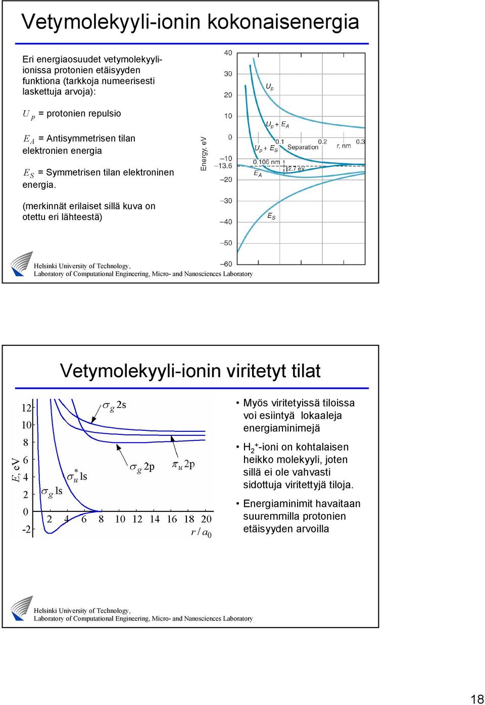 (merkinnät erilaiset sillä kuva on otettu eri lähteestä) Vetymolekyyli-ionin viritetyt tilat Myös viritetyissä tiloissa voi esiintyä lokaaleja