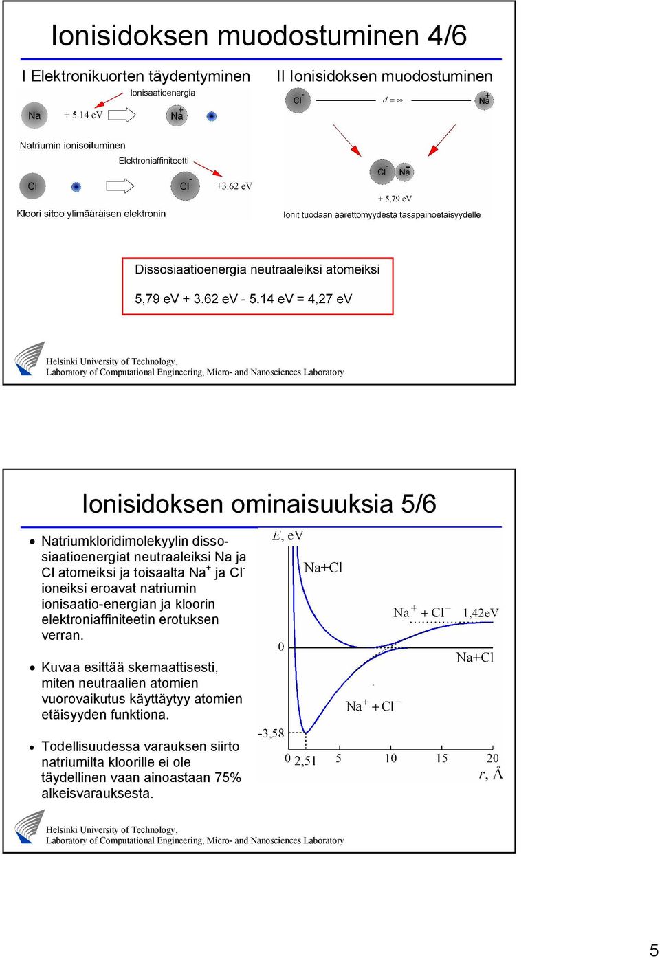 ionisaatio-energian ja kloorin elektroniaffiniteetin erotuksen verran.