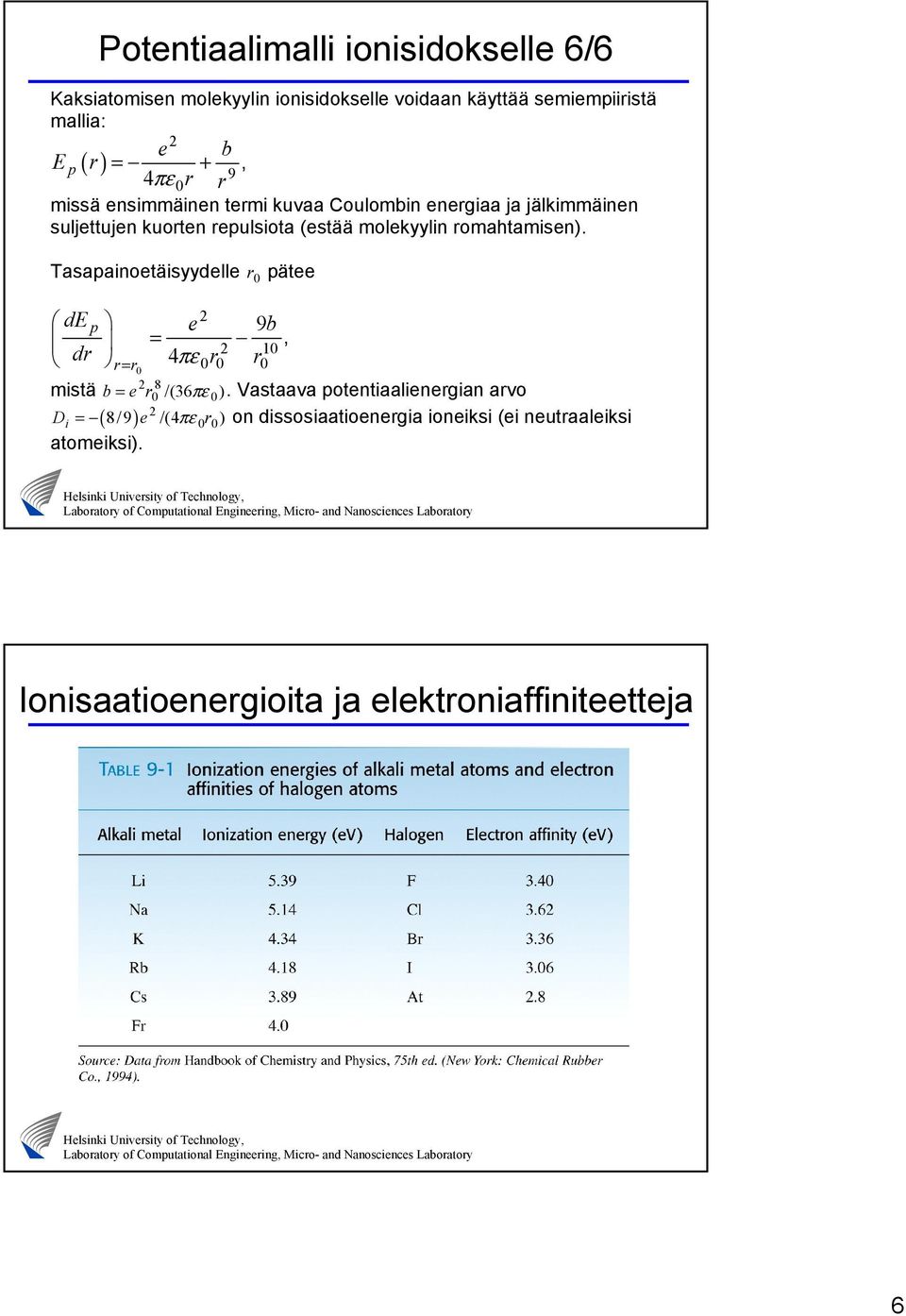 romahtamisen). Tasapainoetäisyydelle r0 pätee de p 9b e = 0, dr r = r0 4πε 0 r0 r0 mistä b = e r08 /(36πε 0 ).