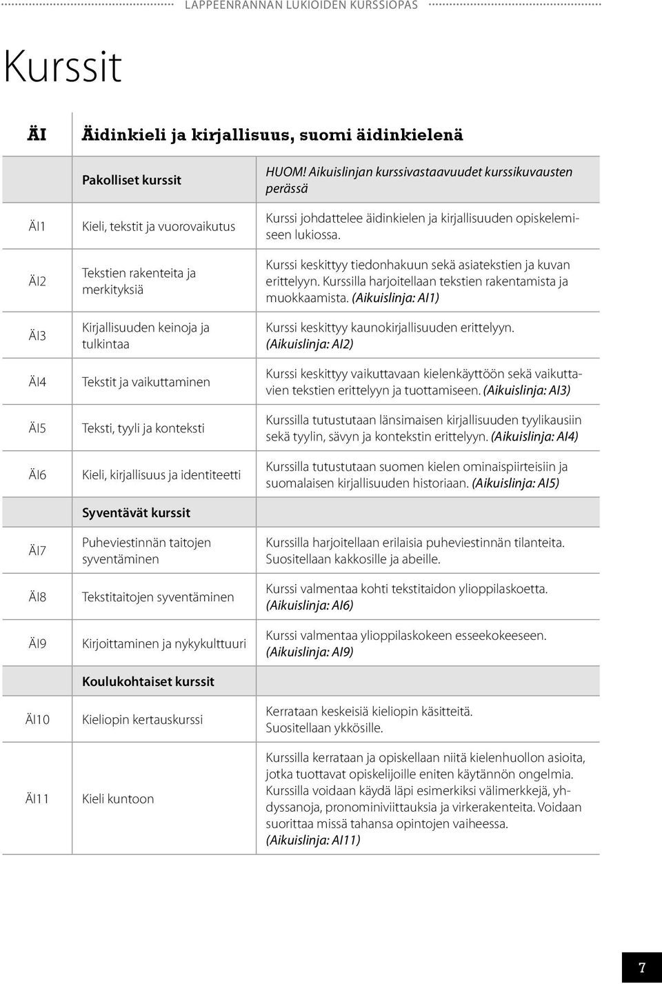 syventäminen Kirjoittaminen ja nykykulttuuri Koulukohtaiset kurssit Kieliopin kertauskurssi Kieli kuntoon HUOM!