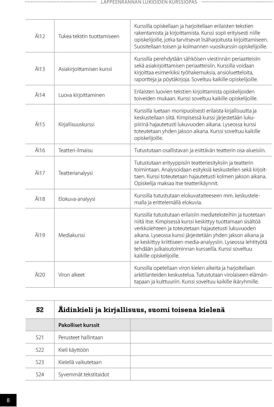 Kurssilla perehdytään sähköisen viestinnän periaatteisiin sekä asiakirjoittamisen periaatteisiin. Kurssilla voidaan kirjoittaa esimerkiksi työhakemuksia, ansioluetteloita, raportteja ja pöytäkirjoja.