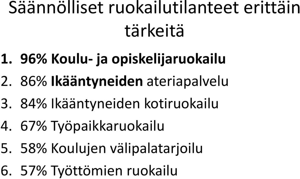 86% Ikääntyneiden ateriapalvelu 3.