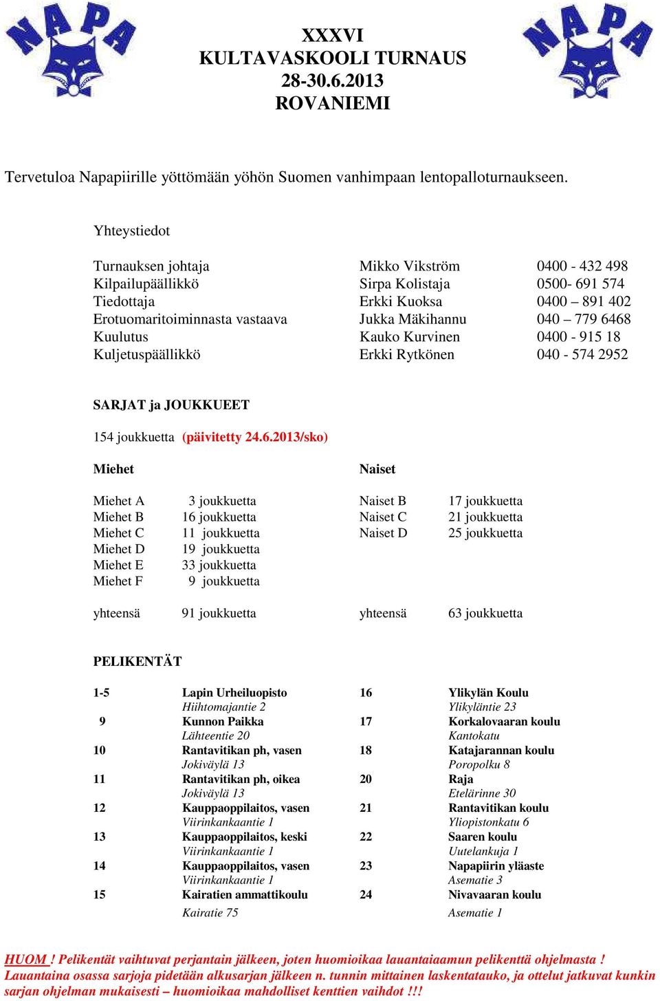 6468 Kuulutus Kauko Kurvinen 0400-915 18 Kuljetuspäällikkö Erkki Rytkönen 040-574 2952 SARJAT ja JOUKKUEET 154 joukkuetta (päivitetty 24.6.2013/sko) Miehet Naiset Miehet A 3 joukkuetta Naiset B 17