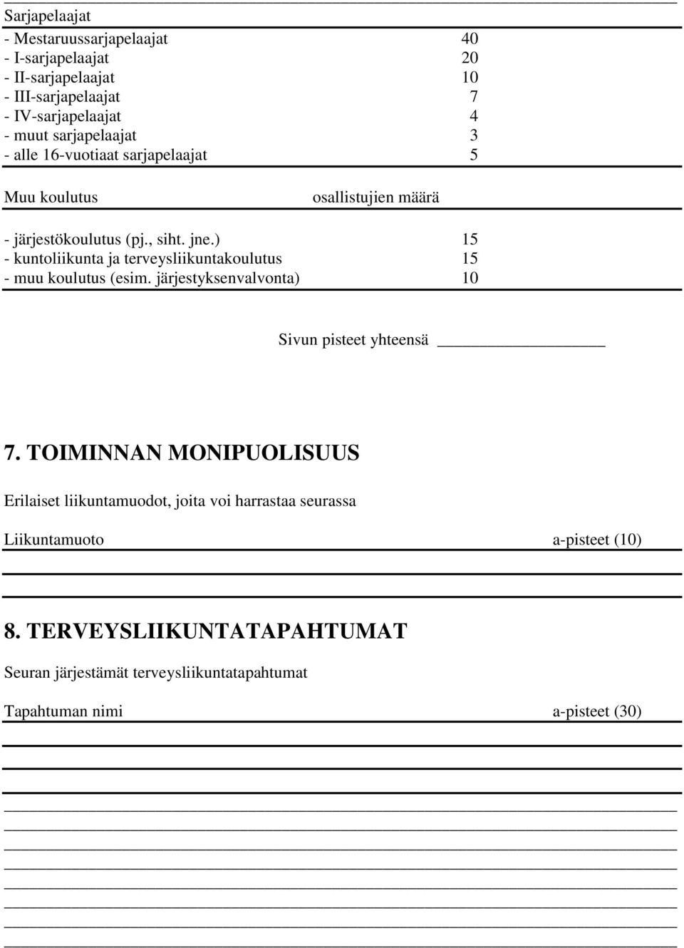 ) 15 - kuntoliikunta ja terveysliikuntakoulutus 15 - muu koulutus (esim. järjestyksenvalvonta) 10 Sivun pisteet yhteensä 7.