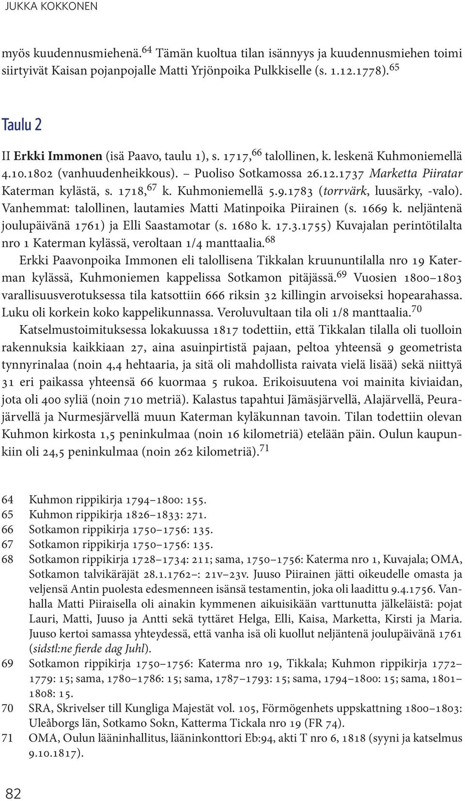1718, 67 k. Kuhmoniemellä 5.9.1783 (torrvärk, luusärky, -valo). Vanhemmat: talollinen, lautamies Matti Matinpoika Piirainen (s. 1669 k. neljäntenä joulupäivänä 1761) ja Elli Saastamotar (s. 1680 k.