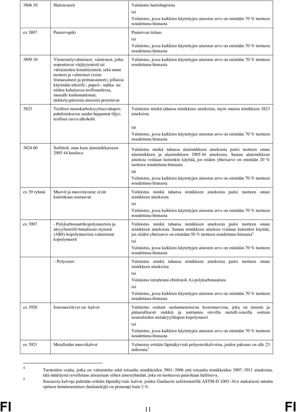 liistausaineet ja peittausaineet), jollaisia käytetään tekstiili-, paperi-, nahka- niiden kalsessa teollisuudessa, muualle kuulumattomat; tärkkelyspitoisiin aineisiin perustuvat 3823 Teolliset