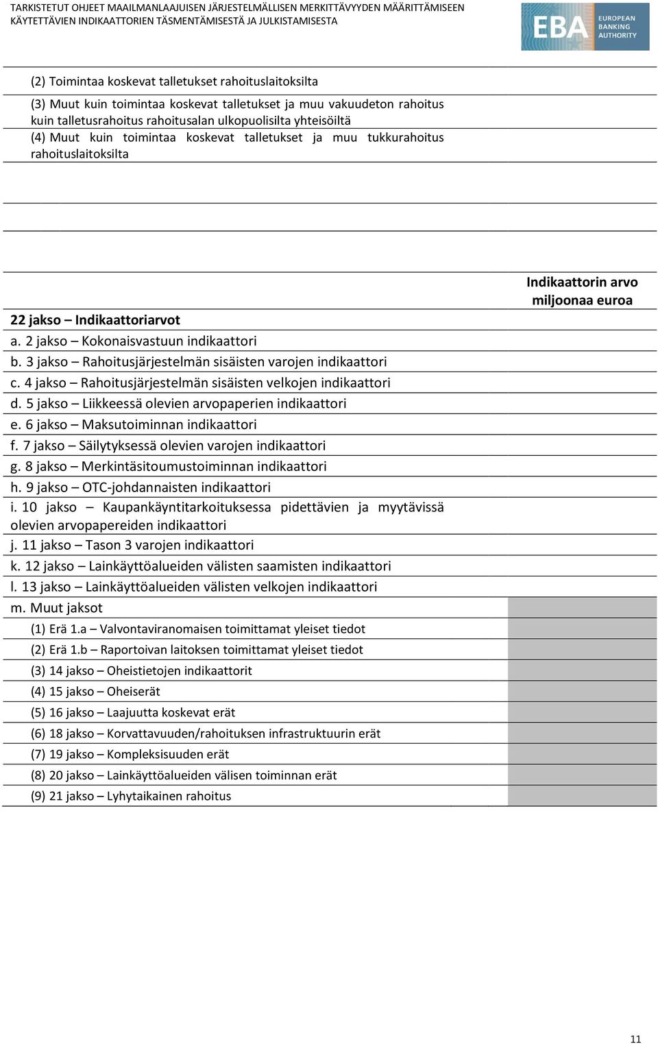 3 jakso Rahoitusjärjestelmän sisäisten varojen indikaattori c. 4 jakso Rahoitusjärjestelmän sisäisten velkojen indikaattori d. 5 jakso Liikkeessä olevien arvopaperien indikaattori e.