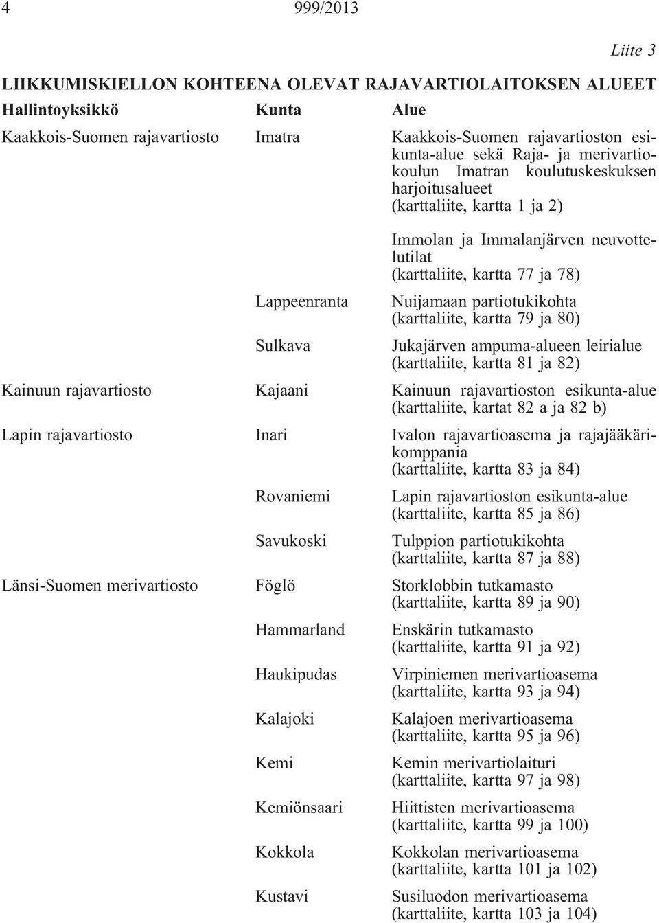 partiotukikohta (karttaliite, kartta 79 ja 80) Sulkava Jukajärven ampuma-alueen leirialue (karttaliite, kartta 81 ja 82) Kainuun rajavartiosto Kajaani Kainuun rajavartioston esikunta-alue