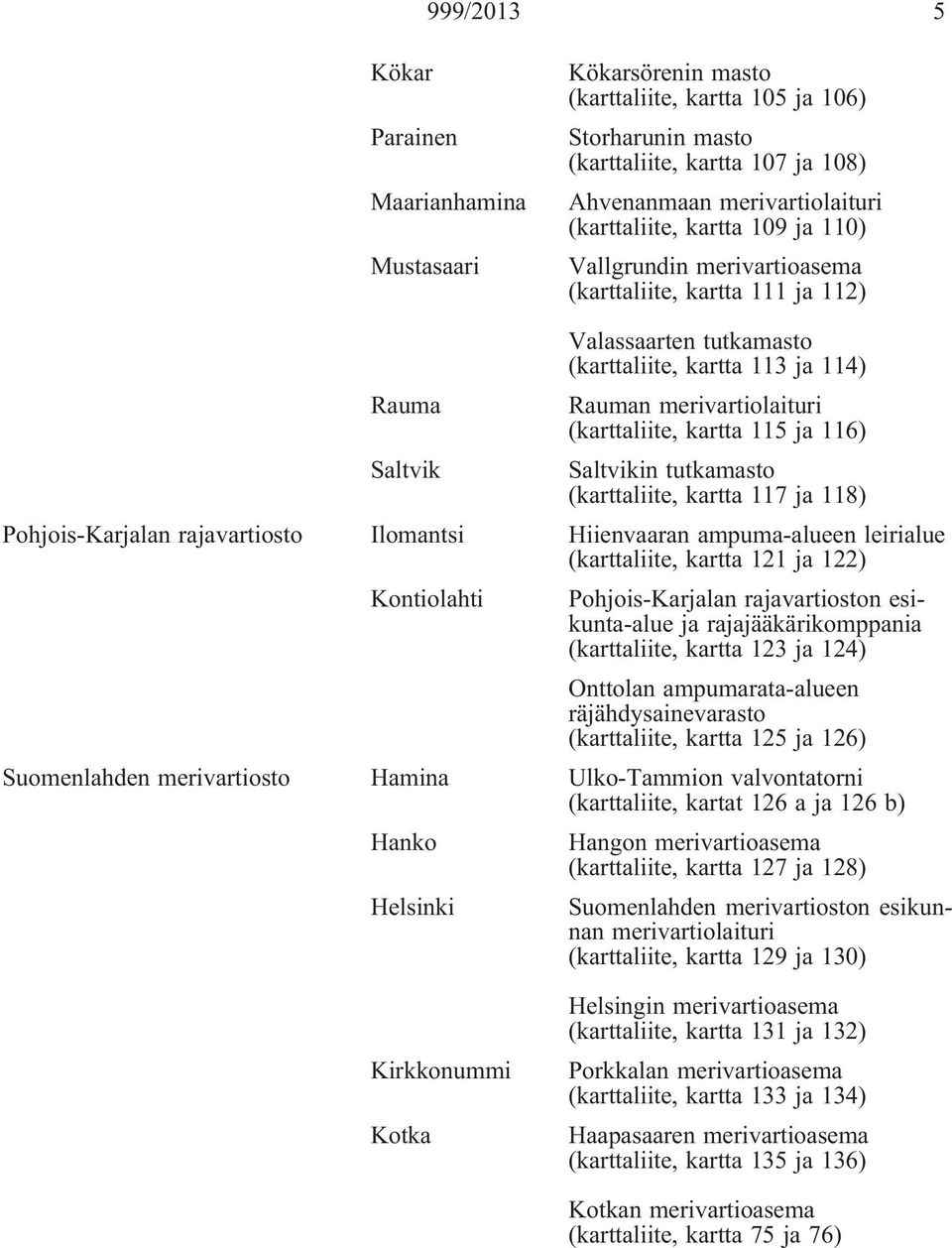 114) Rauman merivartiolaituri (karttaliite, kartta 115 ja 116) Saltvikin tutkamasto (karttaliite, kartta 117 ja 118) Hiienvaaran ampuma-alueen leirialue (karttaliite, kartta 121 ja 122)