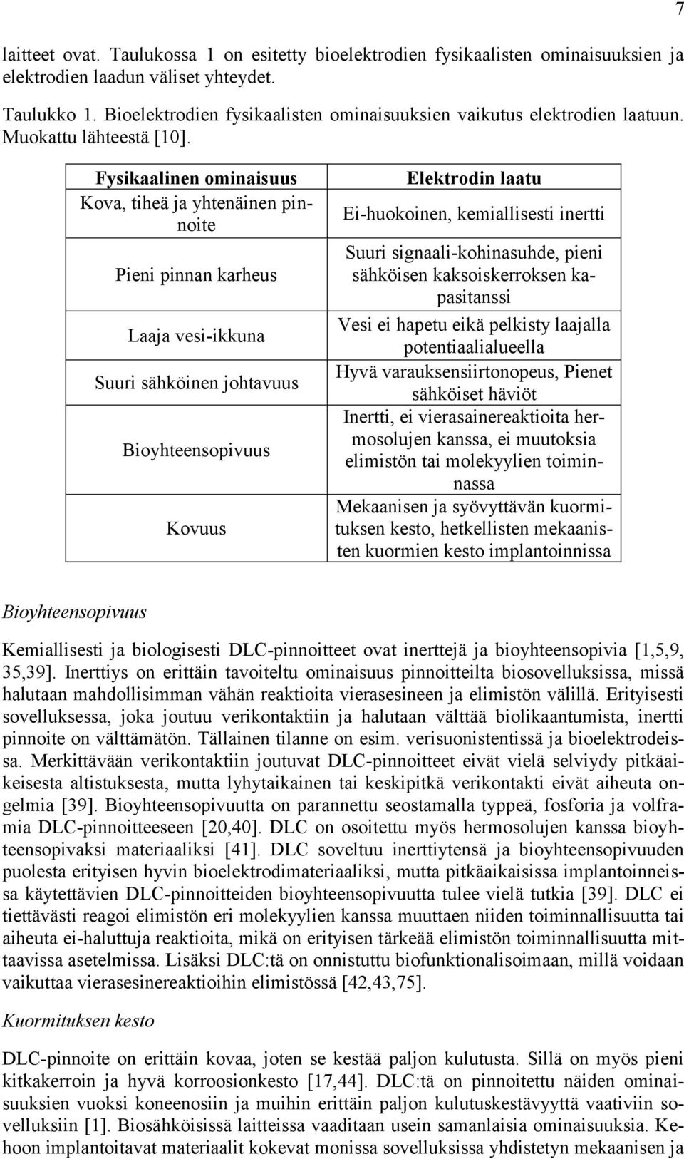 7 Fysikaalinen ominaisuus Kova, tiheä ja yhtenäinen pinnoite Pieni pinnan karheus Laaja vesi-ikkuna Suuri sähköinen johtavuus Bioyhteensopivuus Kovuus Elektrodin laatu Ei-huokoinen, kemiallisesti
