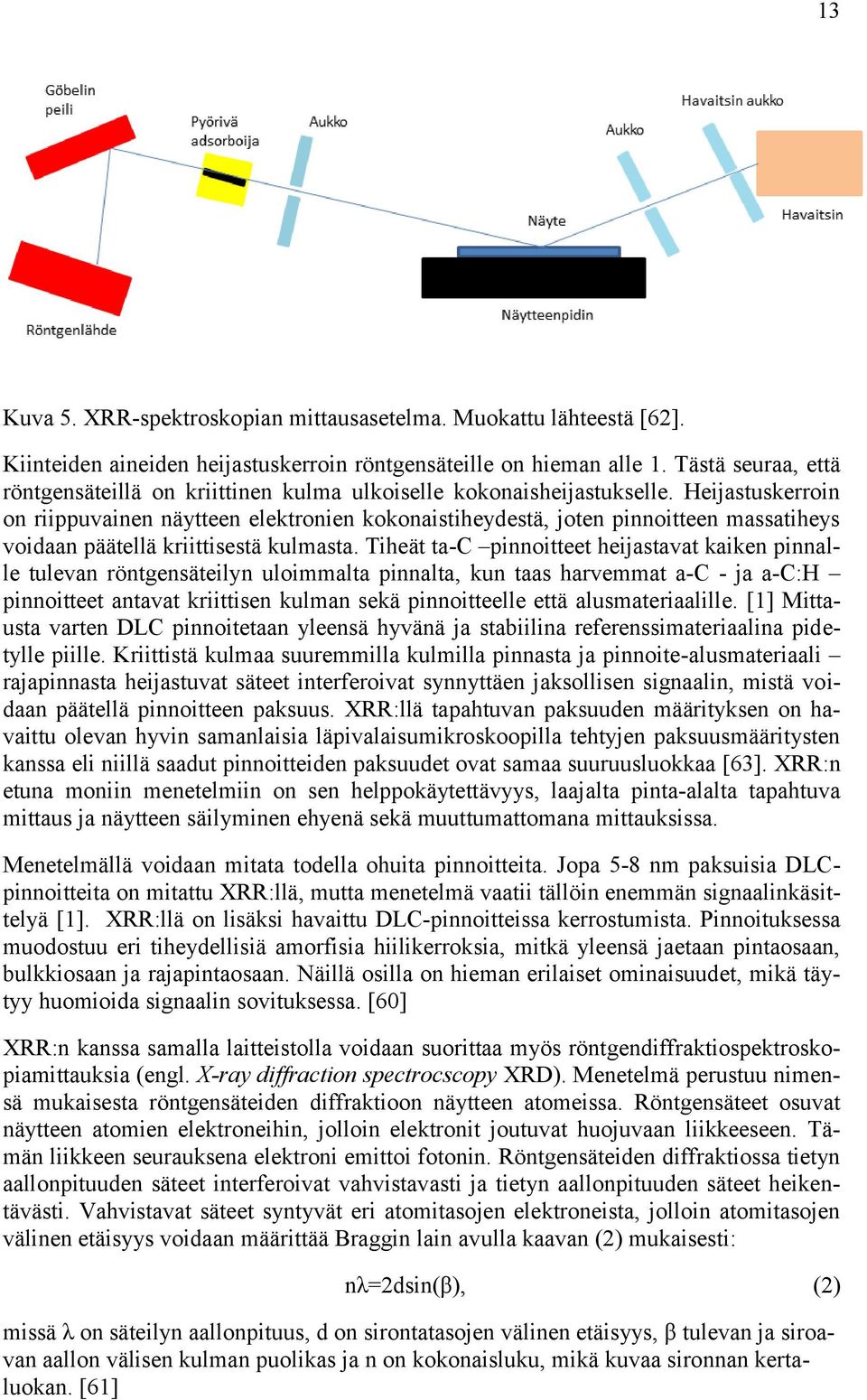 Heijastuskerroin on riippuvainen näytteen elektronien kokonaistiheydestä, joten pinnoitteen massatiheys voidaan päätellä kriittisestä kulmasta.