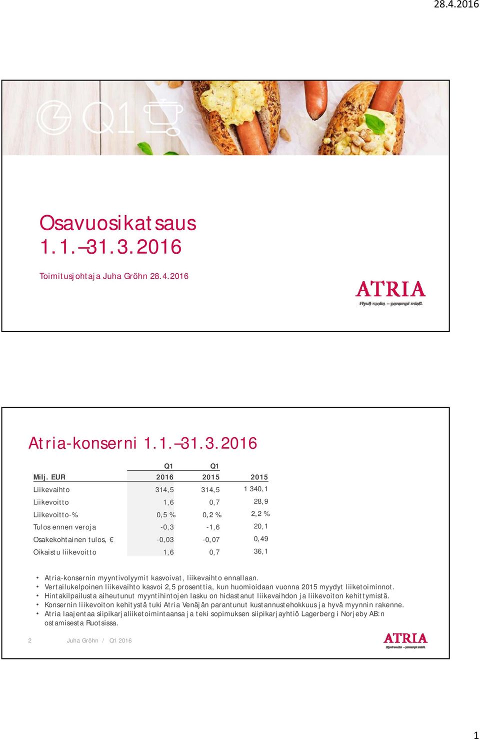 1,6 0,7 36,1 Atria-konsernin myyntivolyymit kasvoivat, liikevaihto ennallaan. Vertailukelpoinen liikevaihto kasvoi 2,5 prosenttia, kun huomioidaan vuonna 2015 myydyt liiketoiminnot.