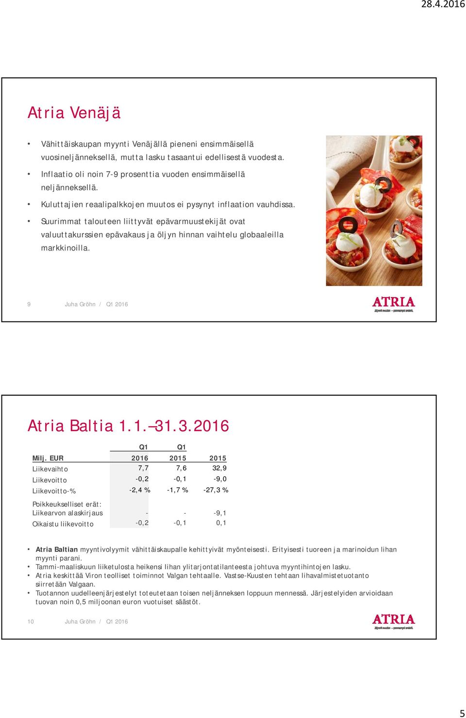 Suurimmat talouteen liittyvät epävarmuustekijät ovat valuuttakurssien epävakaus ja öljyn hinnan vaihtelu globaaleilla markkinoilla. 9 Atria Baltia 1.1. 31.3.2016 Q1 Q1 Milj.