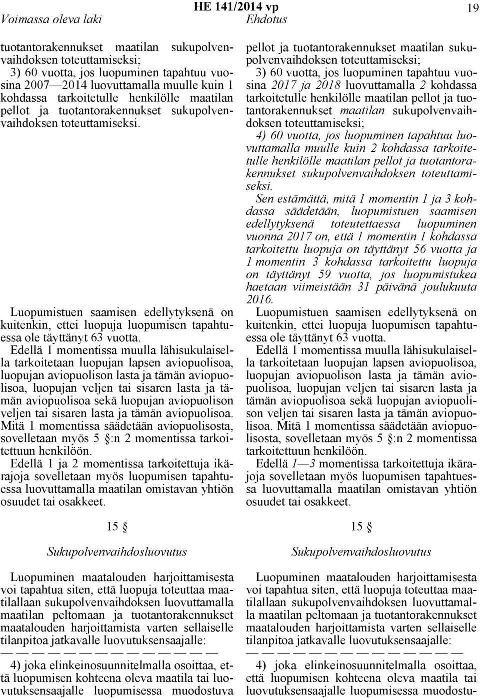 Luopumistuen saamisen edellytyksenä on kuitenkin, ettei luopuja luopumisen tapahtuessa ole täyttänyt 63 vuotta.